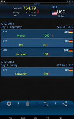 Currency Converter DX android App screenshot 0