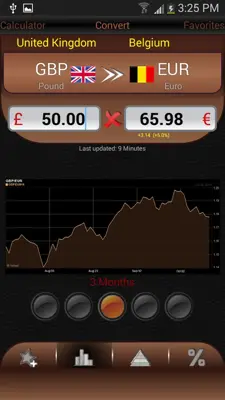 Currency Converter DX android App screenshot 14