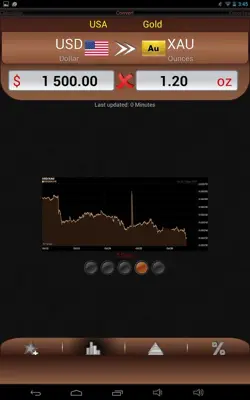 Currency Converter DX android App screenshot 7